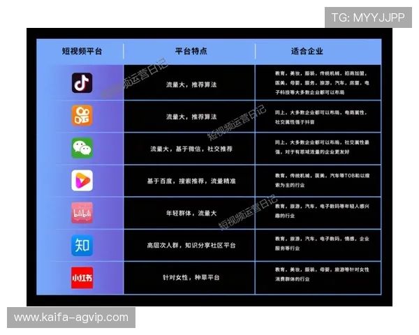 CQ9电子游艺平台的用户评价与口碑分析帮助你做出明智选择