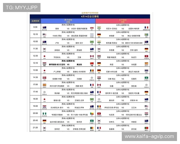 2026年世界杯开赛时间表最新更新，详细赛程安排及重要赛事预告